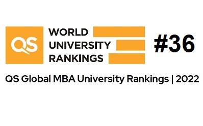 Great Ranking For The MBA International In The 2022 QS Global MBA ...