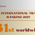int trade 2027 website